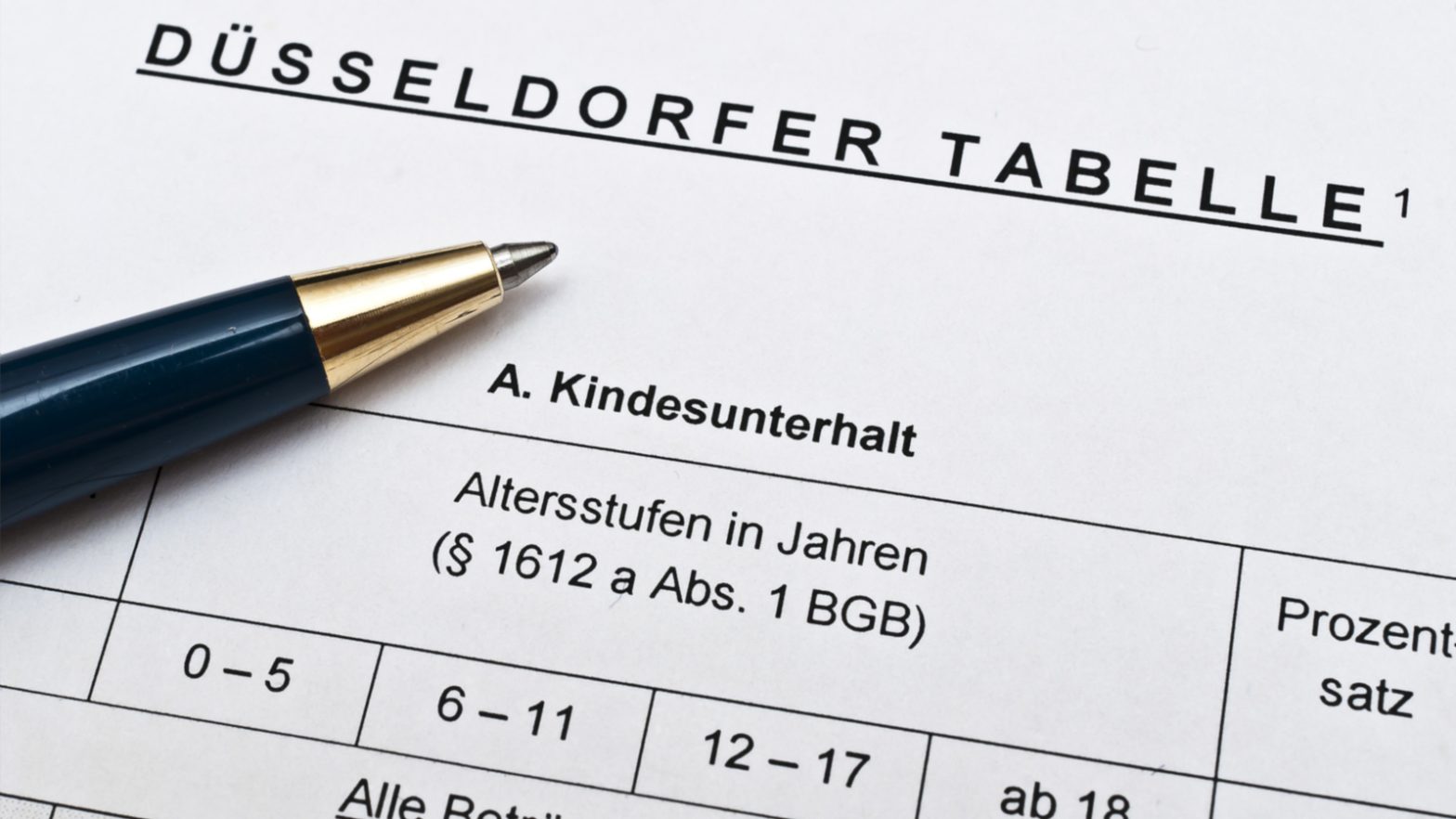 Düsseldorfer Tabelle zur Berechnung des Kindesunterhalts. Unterhaltsrechner für Familie, Scheidung, Sorgerecht und Beratung.